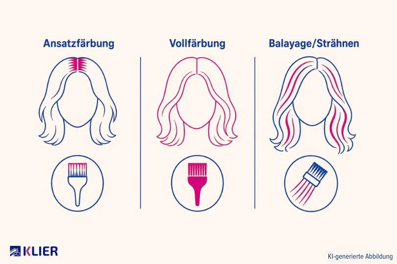 Haarfärbe Techniken